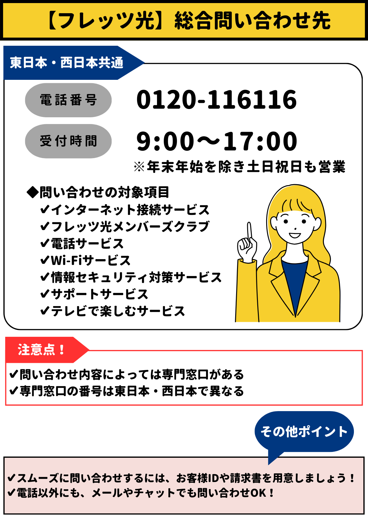 フレッツ光　問い合わせ